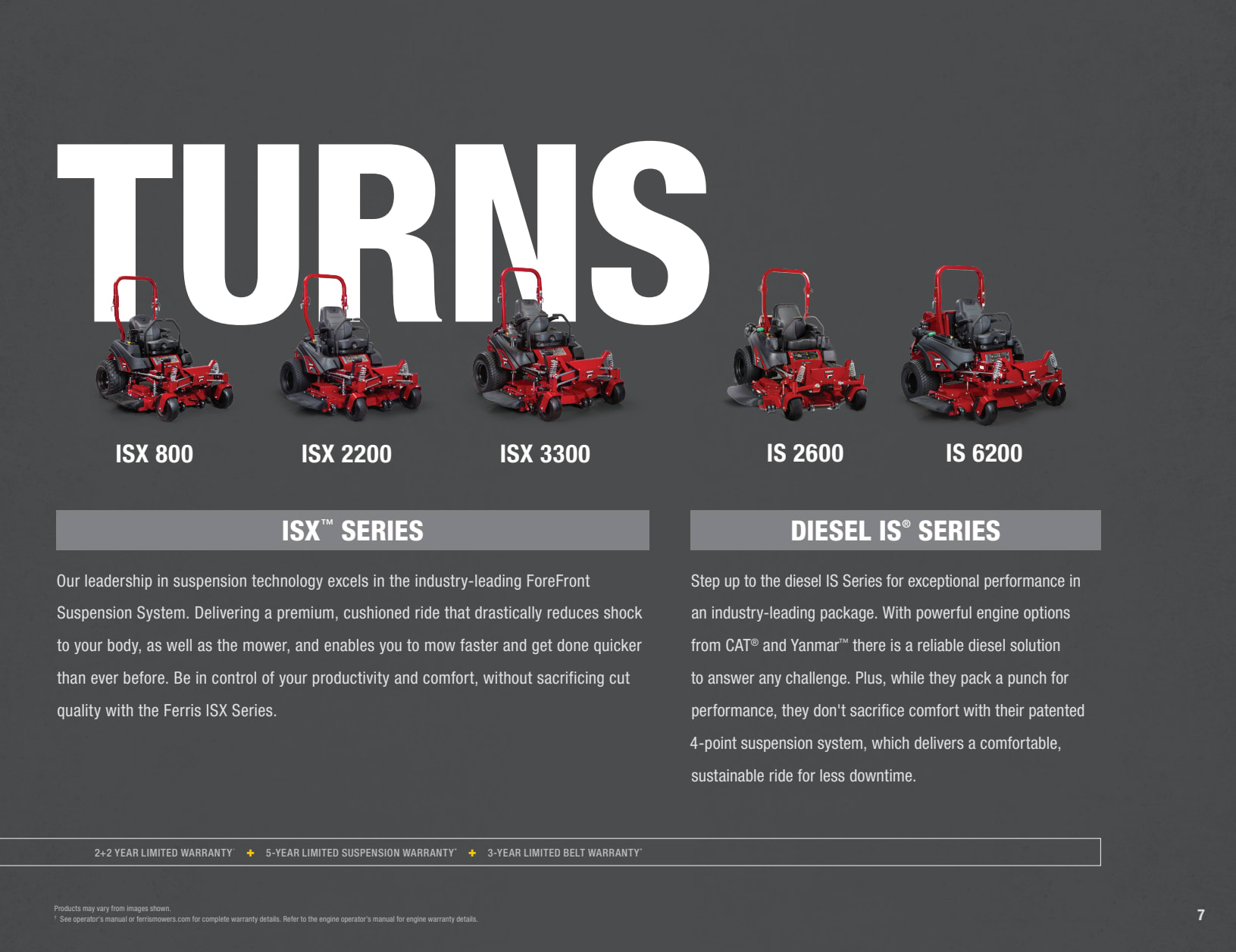 Digital Publications